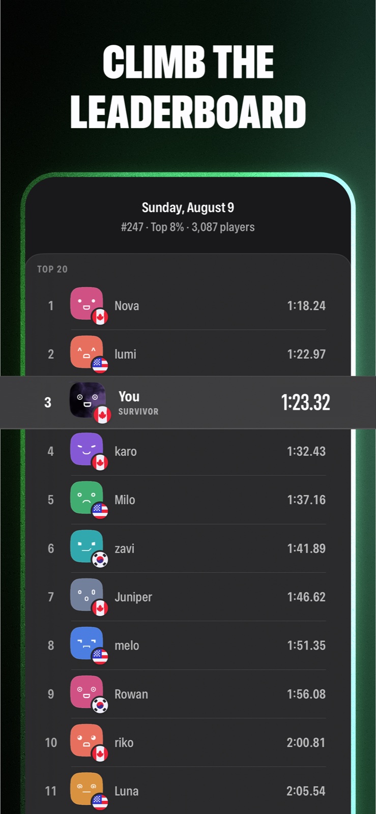 Evershift Daily leaderboard screenshot thumbnail